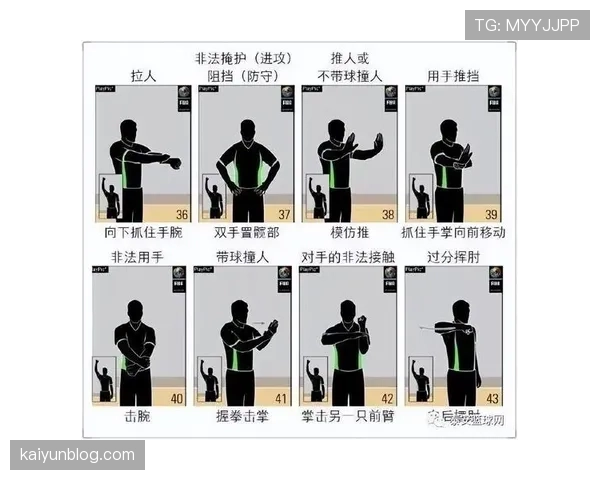 体育道德犯规如何界定？裁判依据什么规则出牌？