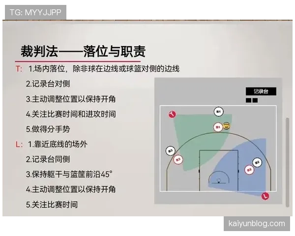 篮球比赛中进攻时间规则的具体判定标准与重置条件详解 篮球比赛中进攻时间规则的具体判定标准与重置条件详解
