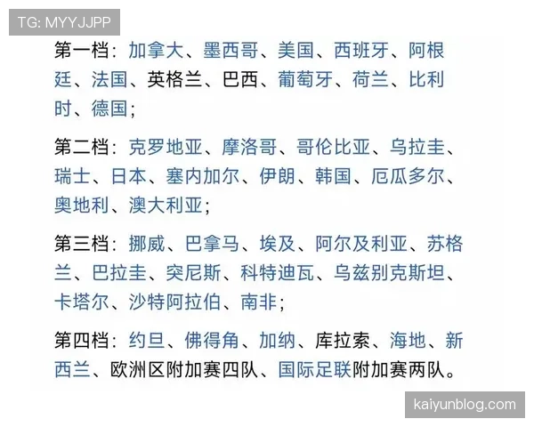世界杯C组摩洛哥海地焦点解析 世界杯C组摩洛哥海地焦点解析